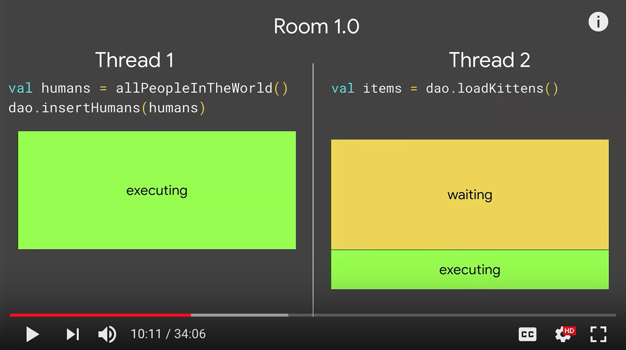 Android Jetpack: what's new in Architecture Components (Google I/O '18 ...
